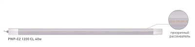 Светильник светодиодный пылевлагозащищенный  PWP-С2 1200 CL 40w 4000K